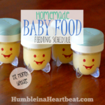Solids Feeding Schedule: Month 1 Update