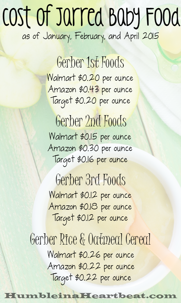 Gerber baby store food price list